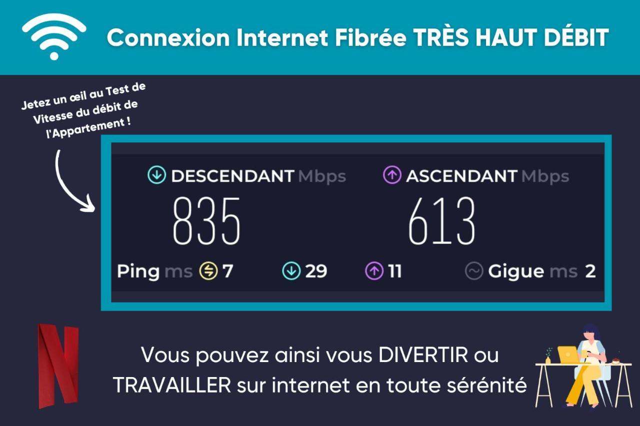 Colonial Checkpoint 2 Etoiles Netflix Fibre Appartement